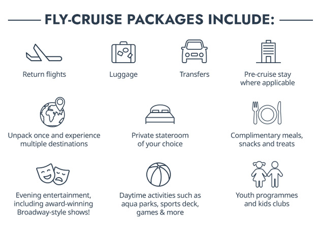 FLY-CRUISE PACKAGES INCLUDE: