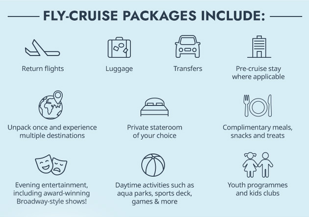 Fly-Cruise Packages include